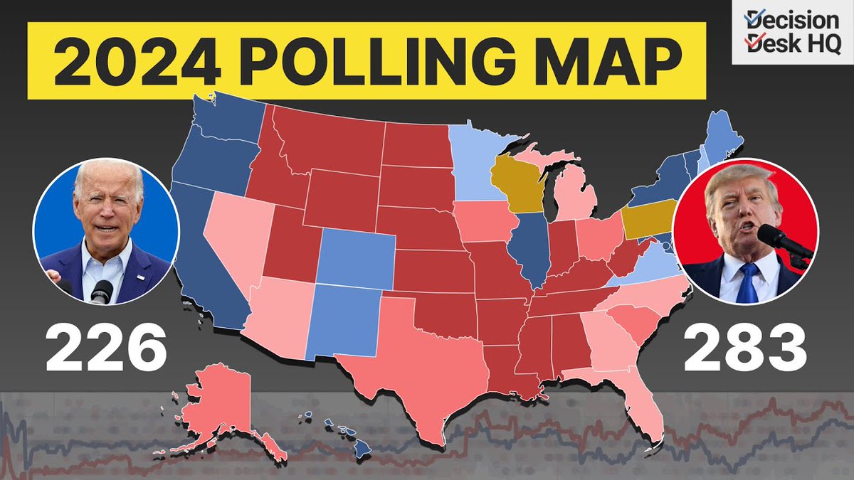 Our latest polling average update video debuts two brand new averages in Democratic-leaning states, where the latest numbers suggest potential vulnerability for Joe Biden this November. Check out the new averages with @LibertyVittert:  zurl.co/LhXj