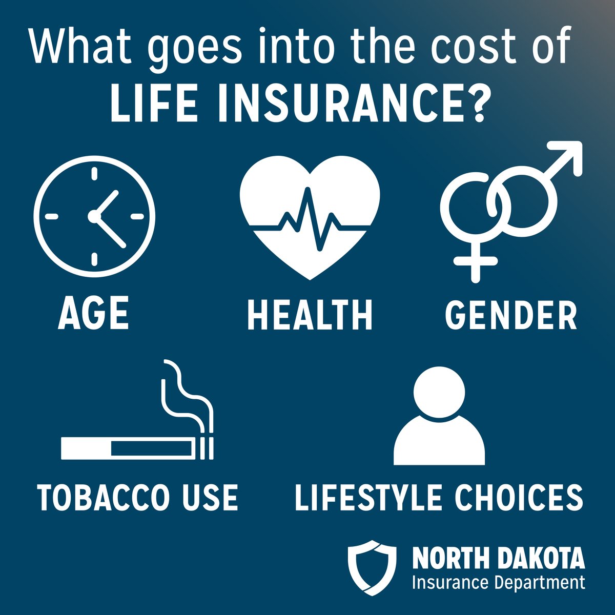 Life insurance can be a wise decision in being financially smart. During #FinancialLiteracyMonth, consider the factors that go into the cost of your premiums. Learn more about life insurance: bit.ly/3tyfVu8