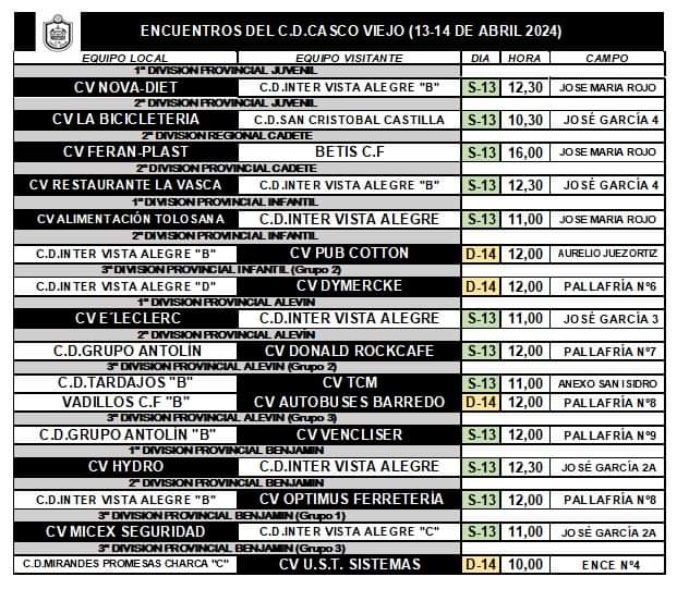 🕒 📆 ⚽ 𝗘𝗡𝗖𝗨𝗘𝗡𝗧𝗥𝗢𝗦 𝗣𝗔𝗥𝗔 𝗘𝗦𝗧𝗘 𝗙𝗜𝗡 𝗗𝗘 𝗦𝗘𝗠𝗔𝗡𝗔 (𝟭𝟯-𝟭𝟰 𝗱𝗲 𝗮𝗯𝗿𝗶𝗹)
Entramos en las ultimas cinco jornadas de liga para todos los equipos del C.D.Casco Viejo.
#CDCascoViejo