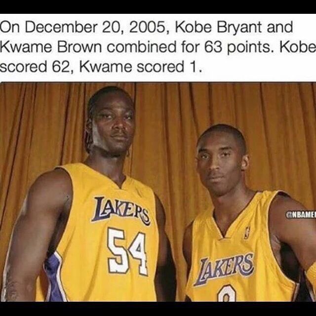 Kwame more known for this meme then his basketball career