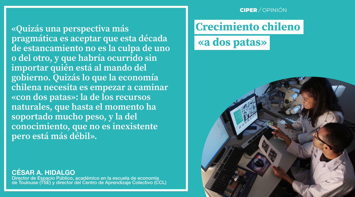 Que el país avance apoyado en sus recursos naturales pero también en su conocimiento es la propuesta de esta columna para #CIPEROpinión del destacado investigador chileno César A. Hidalgo ciperchile.cl/2024/04/11/cre…