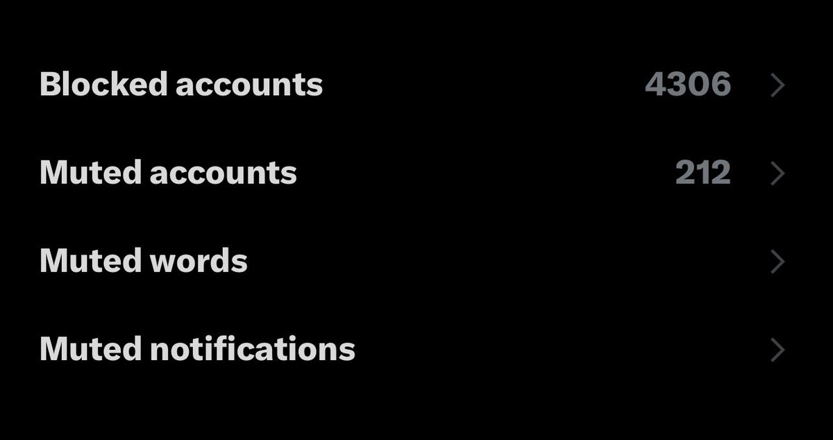 Been a steady increase lately. Consistent. Stable Growth. Reliable. Productivity. Surge.