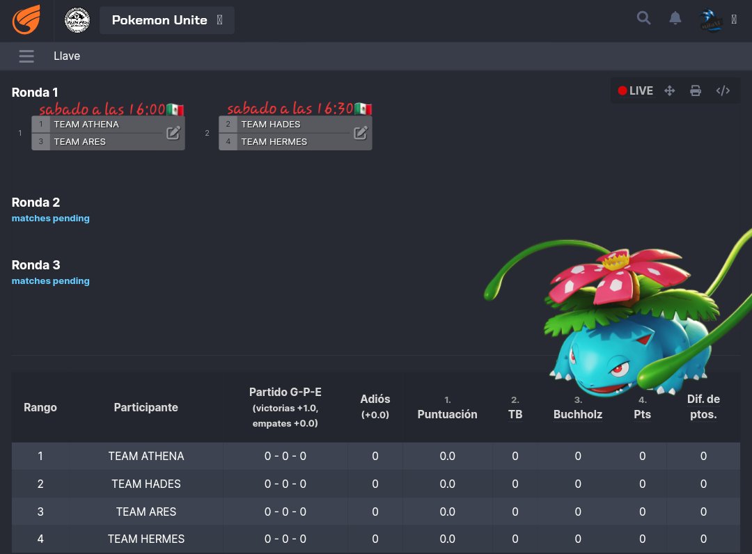 LA MESA ESTA SERVIDA AHORA SOLO FALTA QUE LLEGUE EL DIA DE LA ENSALADA DE PUÑETAZOS😅🤣DE CHILL🤙CLARO😏 #PokemonUnite Primeros partidos de la Liga Olimpos De Pokemon Unite 👇 challonge.com/es/OLPokemonUn…