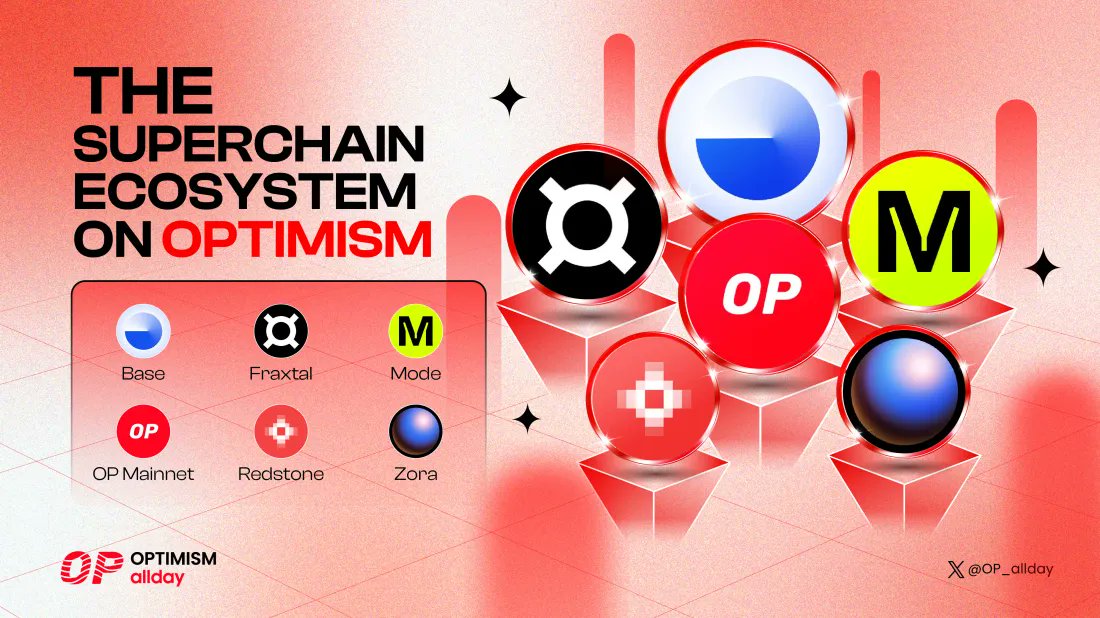 ✨ Welcome to the Superchain Ecosystem on @Optimism ✨ @base @fraxfinance @modenetwork @Optimism @redstonexyz @ourZORA Join us on this exciting journey into the heart of #Optimism's #Superchain ecosystem #OP_Allday