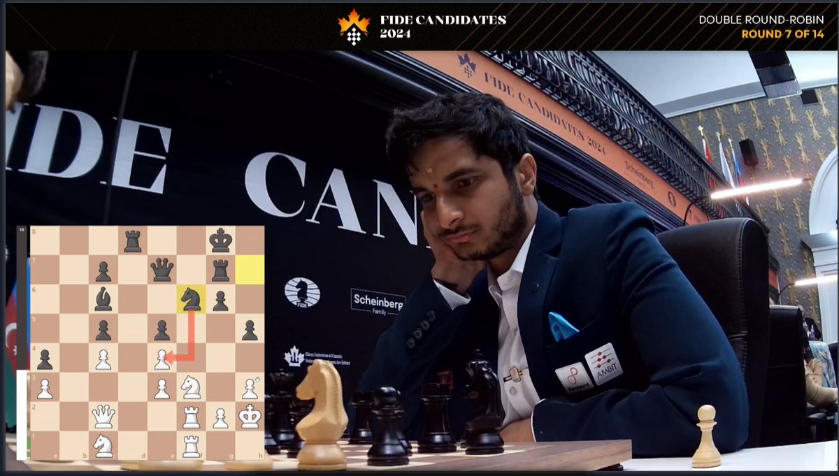 🇮🇳 GM Vidit Gujrathi is clearly better in his game against 🇦🇿 GM Nijat Abasov! Watch the game unfold LIVE: youtube.com/watch?v=OW6jE_…