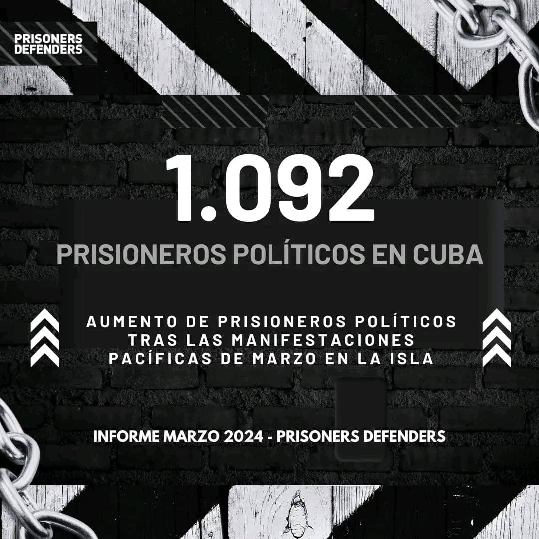 #EnCubaHayPresosPolíticos