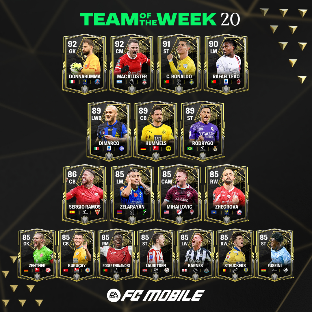 Introducing the final TOTW Players of the club football season. 👏 Which TOTW Player really stood out?