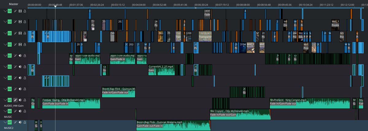 Video about using my Steam Deck as my main desktop and #gamedev  machine coming soon 👀!
