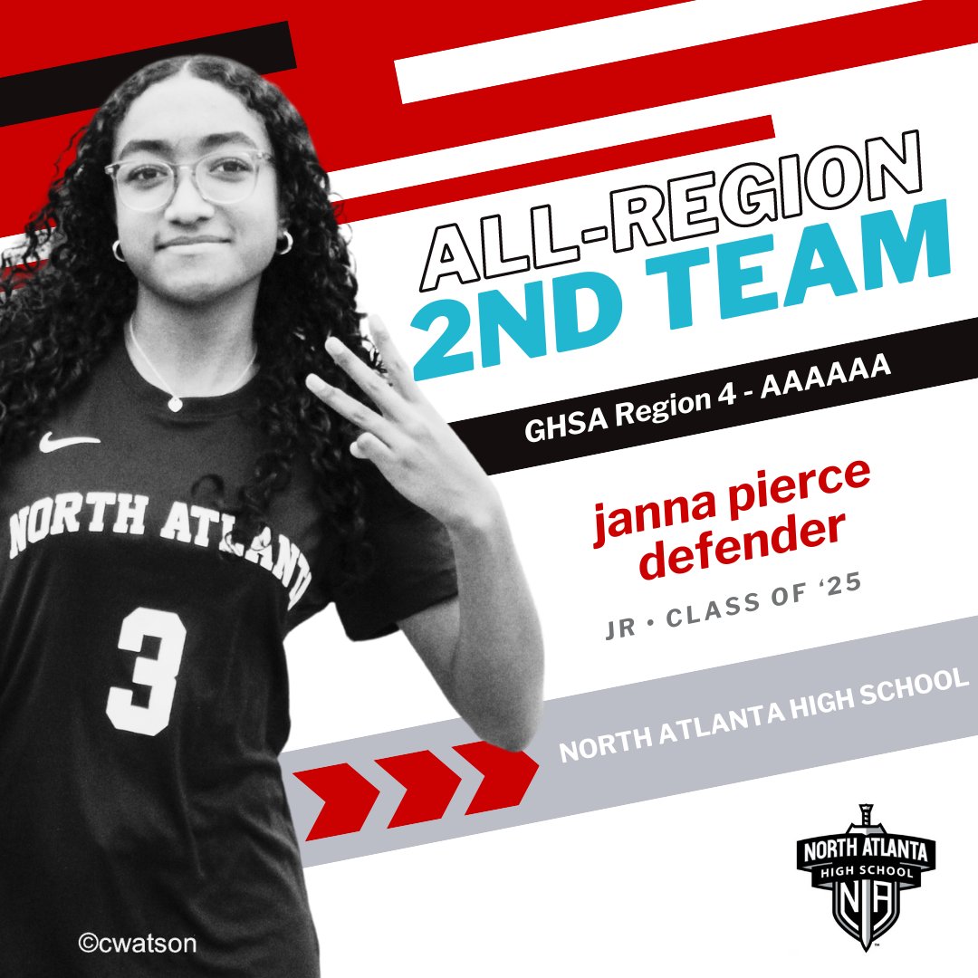 NAHSSoccerGirls's tweet photo. Let’s go @JannahPierce! A creative left-footed defender, Jannah brings a unique blend of vision, and precision passing, making her a valuable asset in building attacks from the back‼️🦶⚽️ https://t.co/jwEoPYNsGT