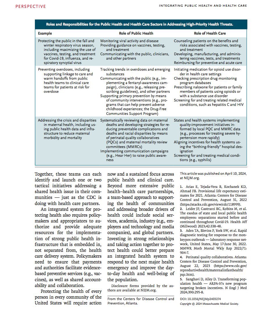 The best thing about this publication from the CDC director is the part where it says the CDC has a duty to communicate with the public… …in a publication in the NEJM which is not accessible to the public