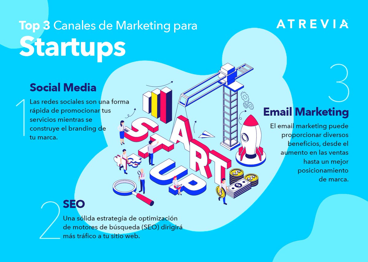 pm_cas's tweet photo. ¿Eres una startup buscando destacar? Enfoca tu energía en el Top 3 de canales de marketing para startups y lleva tu marca a nuevas alturas. 💡✨
 
#Startups #SEO #EmailMarketing #Atrevia https://t.co/8QBlKPERvQ