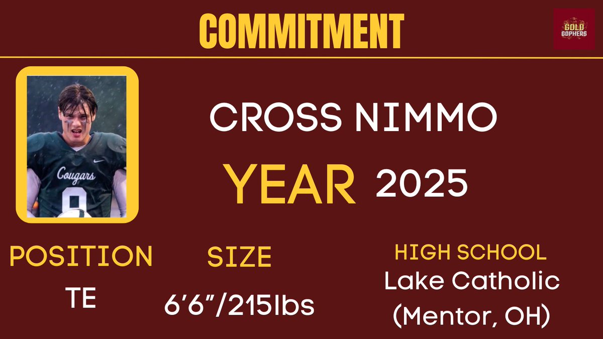 COMMITMENT: 2025 (Mentor, OH) TE Cross Nimmo (@cross_nimmo9) has verbally committed to the #Gophers. He holds other top offers from Illinois, Louisville and Rutgers — 30 receptions for 801 yards and 15TDs last year as a junior. goldgophers.com/category/fbrec…