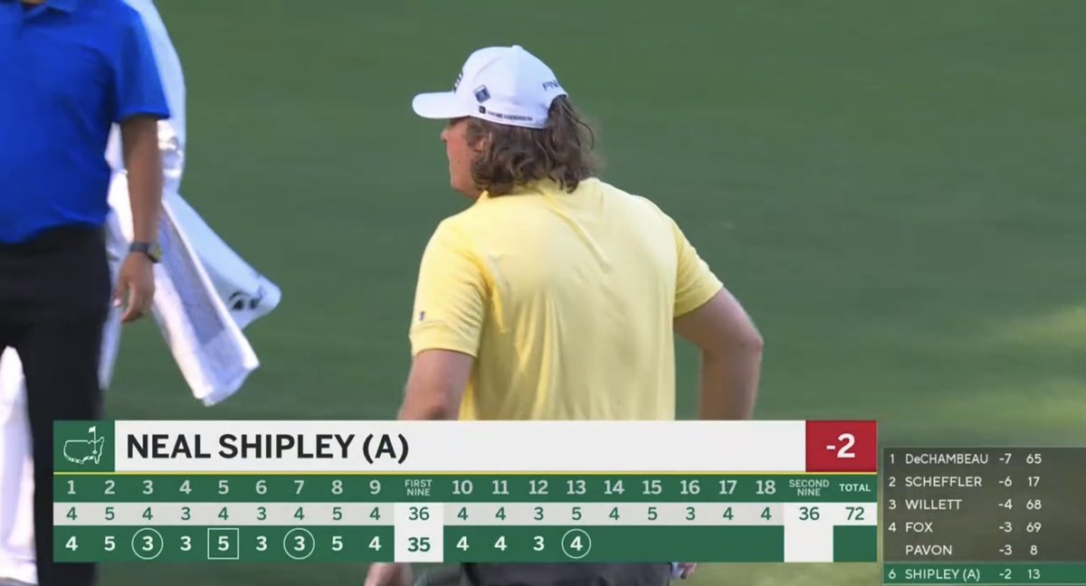 JMU grad Neal Shipley is currently the Low Am at the Masters Everything school