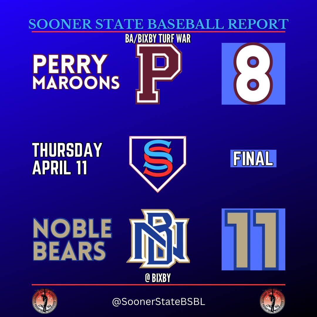 Sooner State Baseball Report tweet media