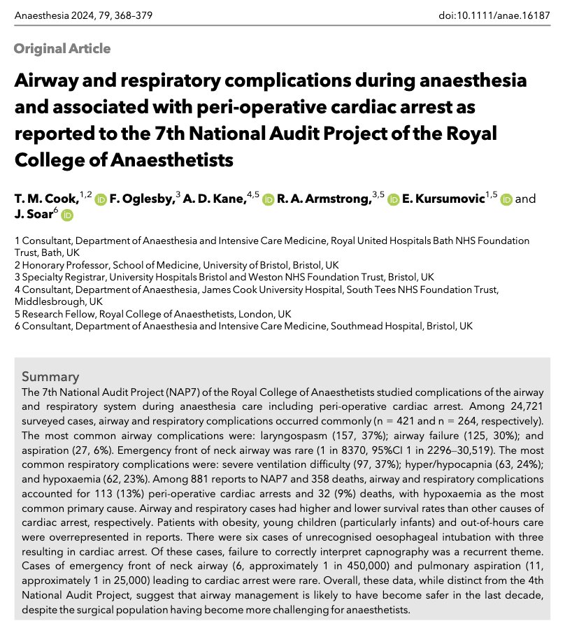 🔓Airway and respiratory complications during anaesthesia and associated with peri-operative cardiac arrest as reported to the 7th National Audit Project of the @RCoANews @doctimcook @FiOglesby @adk300 @drrichstrong @emirakur @jas_soar368 🔗…-publications.onlinelibrary.wiley.com/doi/10.1111/an…
