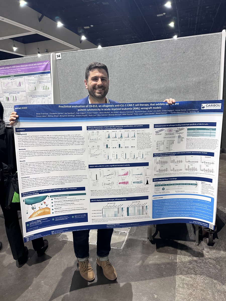 The Caribou team had a great time at #AACR2024 . Thanks to everyone who stopped by the poster. If you missed it, be sure to check it out here: cariboubio.com/file.cfm/11/do… #AACR24 #AML
