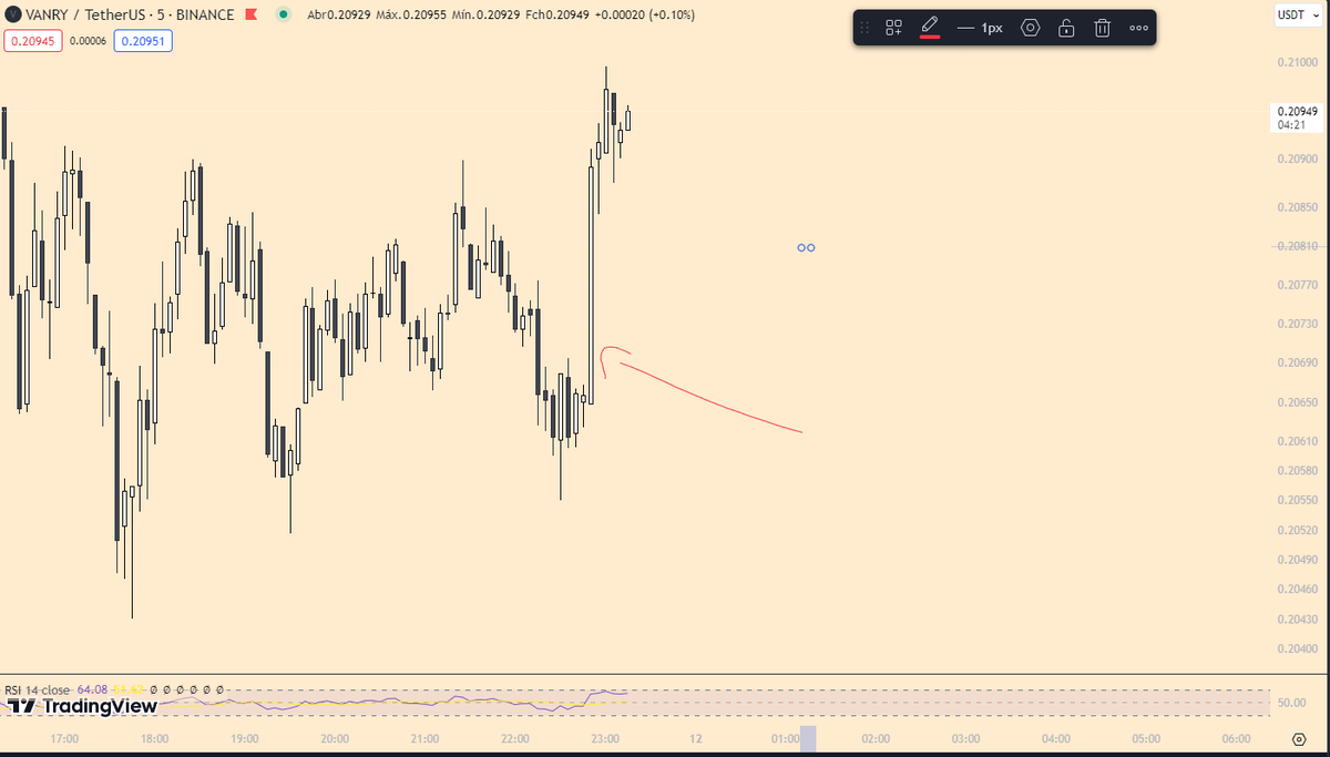 trying2makesome's tweet photo. @trader1sz waaaiit...🤣 https://t.co/AsMTQeSQTw