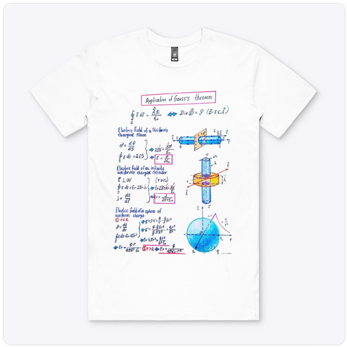 At the request of subscribers, I made a cotton T-shirt. If you have a desire to purchase cotton T-shirts, write to me about it. This T-shirt can be purchased at the link: jurij0001.creator-spring.com/listing/the-ga… Sincerely, Yuri Kovalenok #physics #art