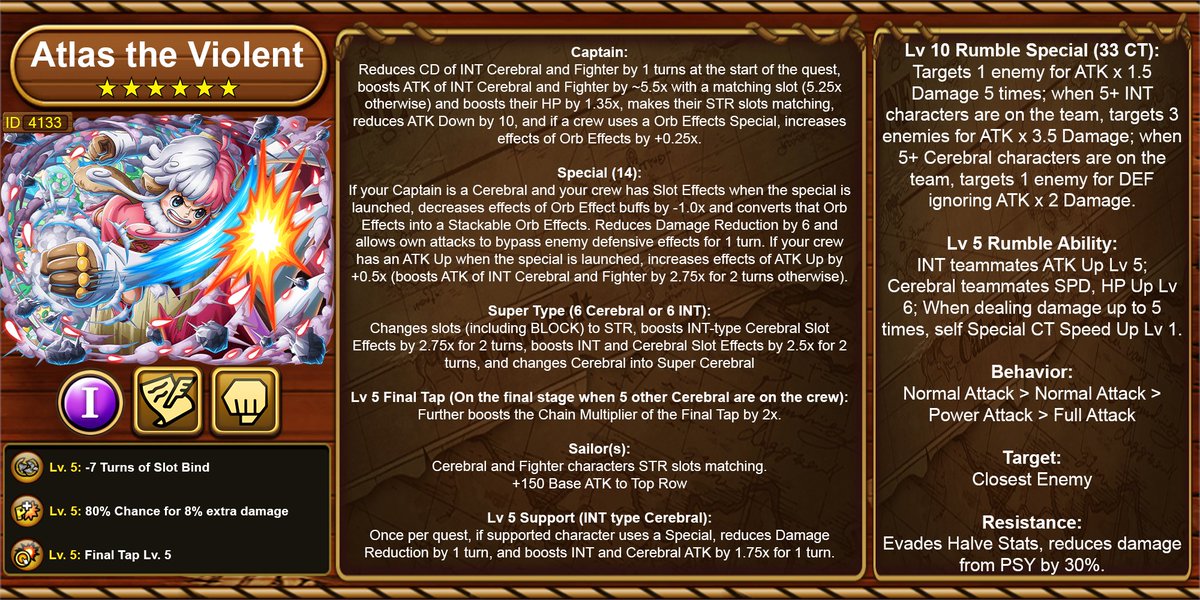 New Unit!

TM Sugofest Exclusive Atlas the Violent
INT
Cerebral / Fighter
#トレクル #ONEPIECE #OPTC #TreCru