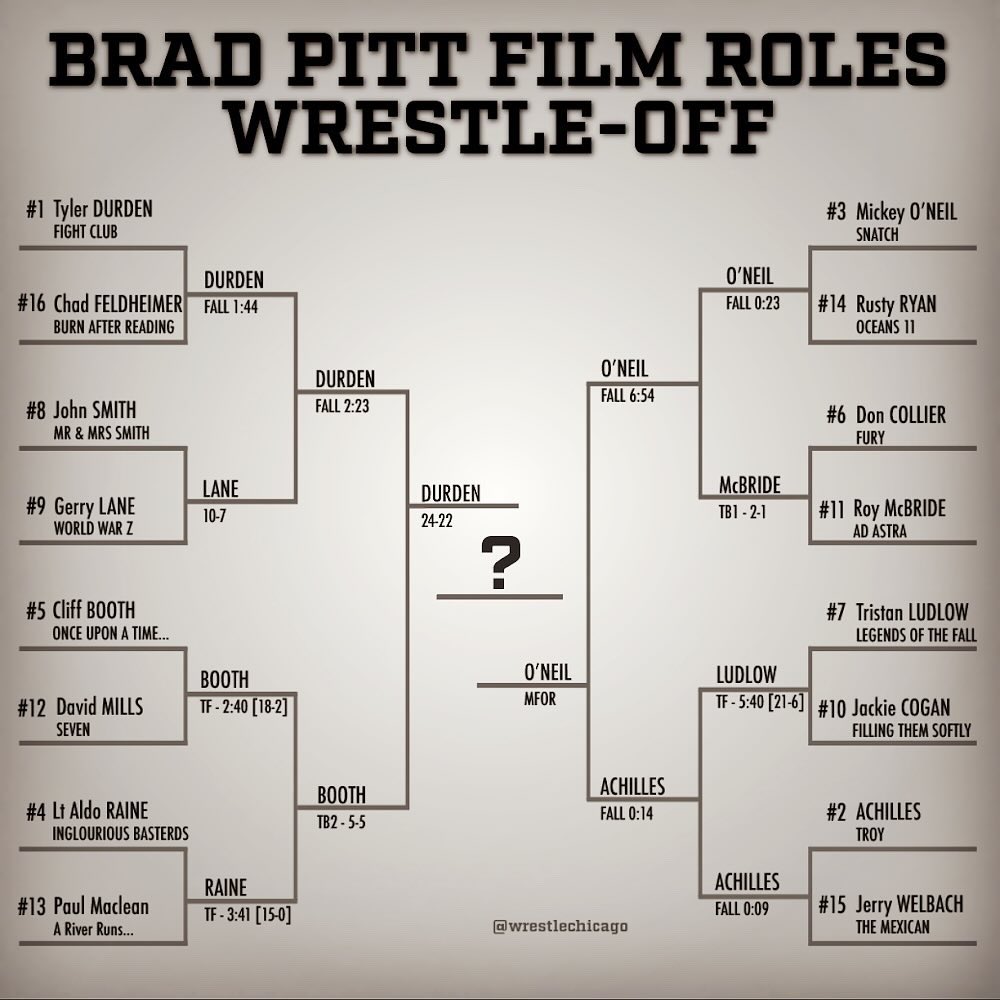 Ross Bendik tweet media