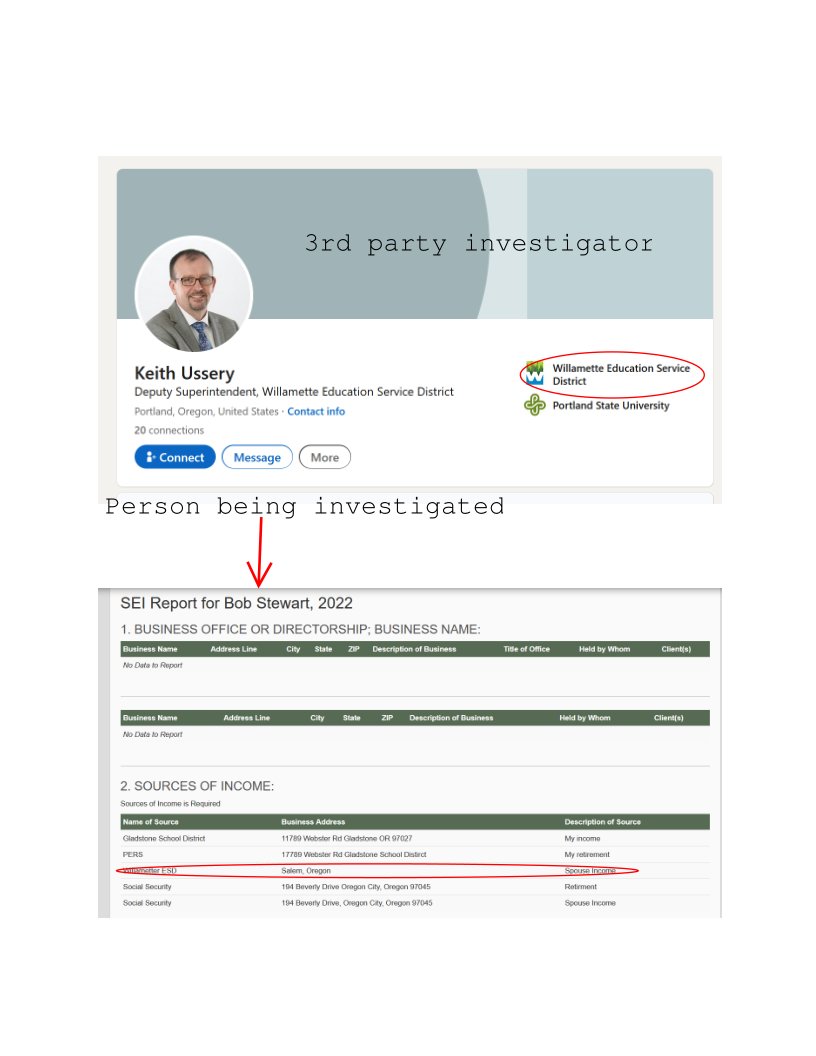 The Superintendent of @cultureofcare was investigated in December 2022 based on my complaint.  He was 'exonerated'.

I learned in October 2023 that Keith Ussery worked with Bob Stewart's wife at Willamette ESD.

Was this a fair investigation?
#orpol