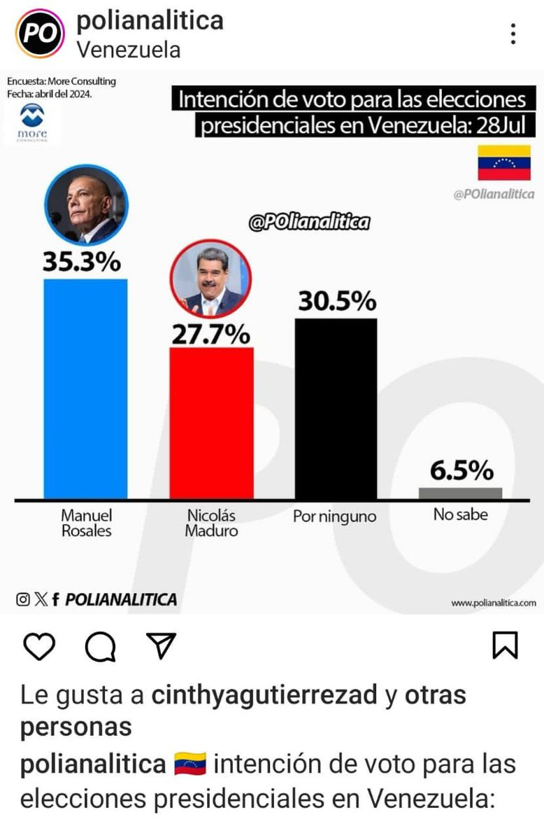 La opinión venezolana, viene surgiendo poco a poco, ante los puntos expuestos en la realidad política actual, y ante los candidatos a presidentes inscritos en el CNE. @partidoUNT @partidountlara_