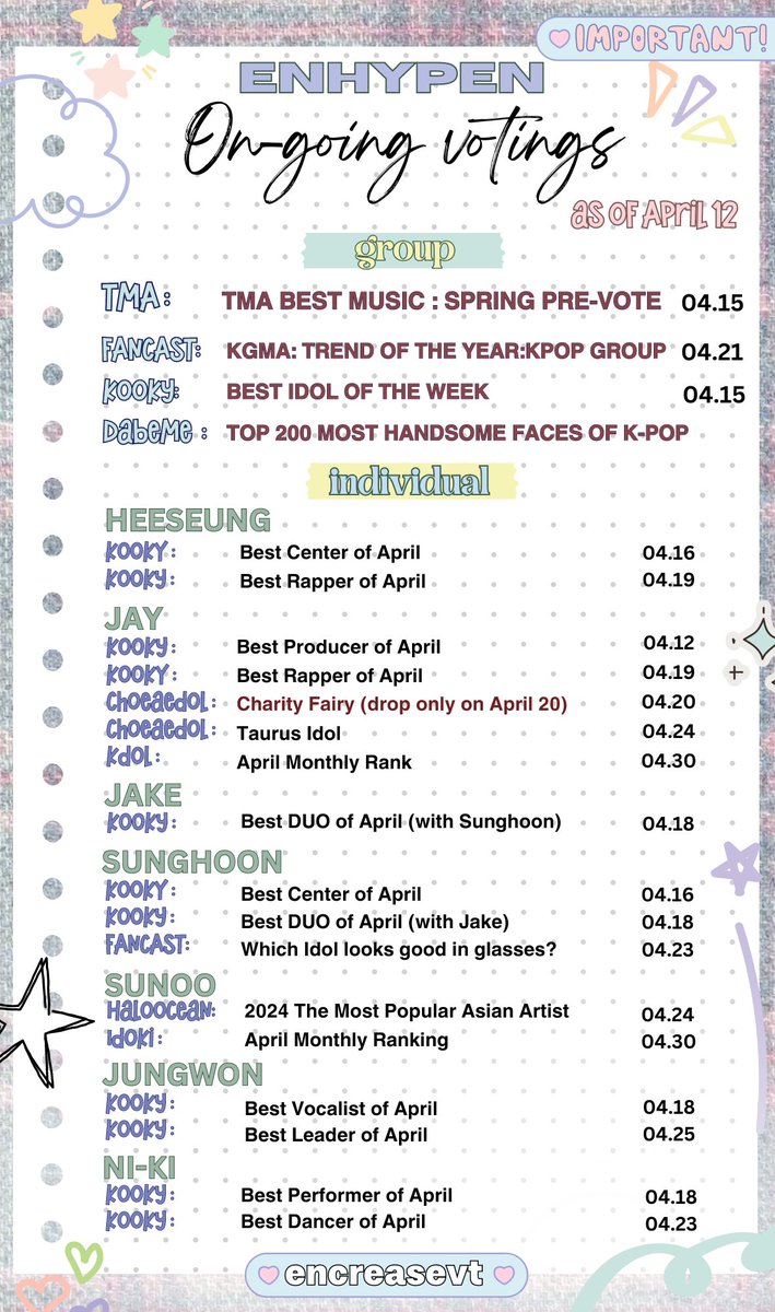 Hi, ENGENEs! 🙌 Here's the updated list of active voting for ENHYPEN members on all apps/websites. Links to each vote are provided on this thread 👇 Make sure to vote on ongoing voting and TMA 🫡 📍TMA: Best Music: SPRING 🏆 #ENHYPEN #ENGENE #ENCREASE #REMINDER