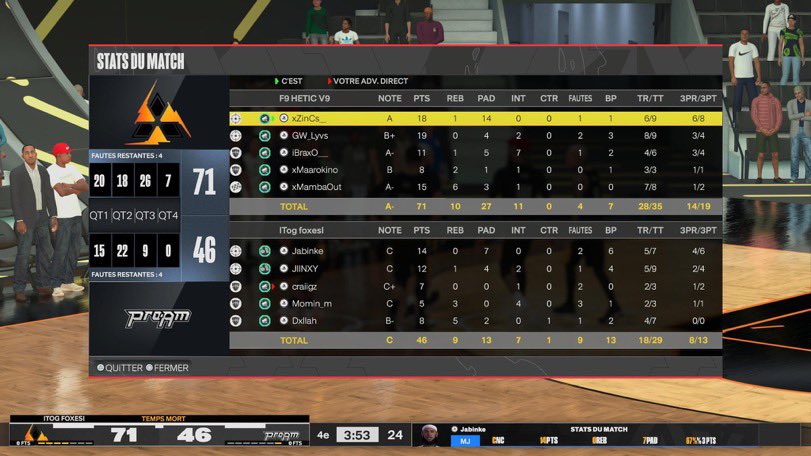 Ggs to @TOGfoxes as we moove onto finals of @UnifiedProAm 👀. PG : @_ZinCs_ SG : @Lyvs2k SF : @iBraxo___ PF : @AyoubSkillz C : @xMambaOut