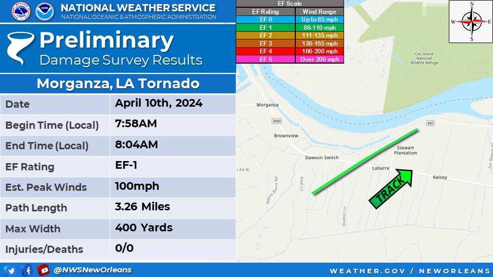 NWSNewOrleans tweet picture