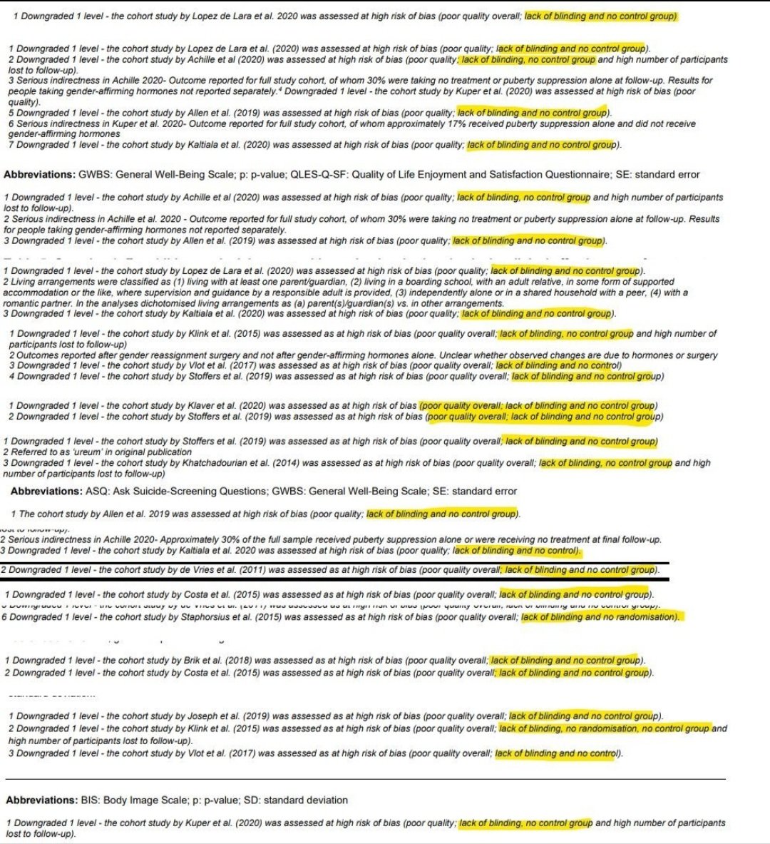 The Cass Review ignored over 50 peer reviewed studies showing genuine life improving benefits of puberty blickers, because they were not double blind studies, even though it totally unethical to give placebos to kids desperate to halt the onset of puberty. But as it stands, 1/2