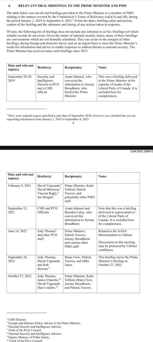 Answer obtained: Relevant oral briefings to the Prime Minister and PMO.