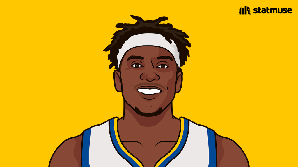 Kevon Looney tonight: 11 REB 6 STOCKS +19 (team-high) Played 20+ minutes in a game for the first time since January 12th.
