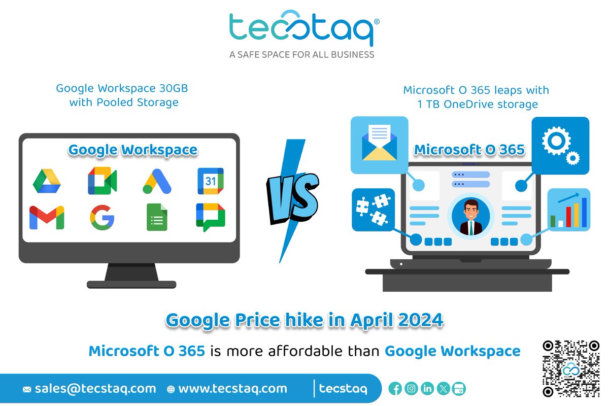 Battle of Titans Google Workspace vs. Microsoft 365 - Which powerhouse will reign supreme in the realm of productivity.

#GoogleWorkspace #Microsoft365 #GoogleWorkspaceVSOffice365 #GsuiteVSOffice365 #GoogleVsMicrosoft #CloudProductivity #OfficeSuite #CollaborationTools