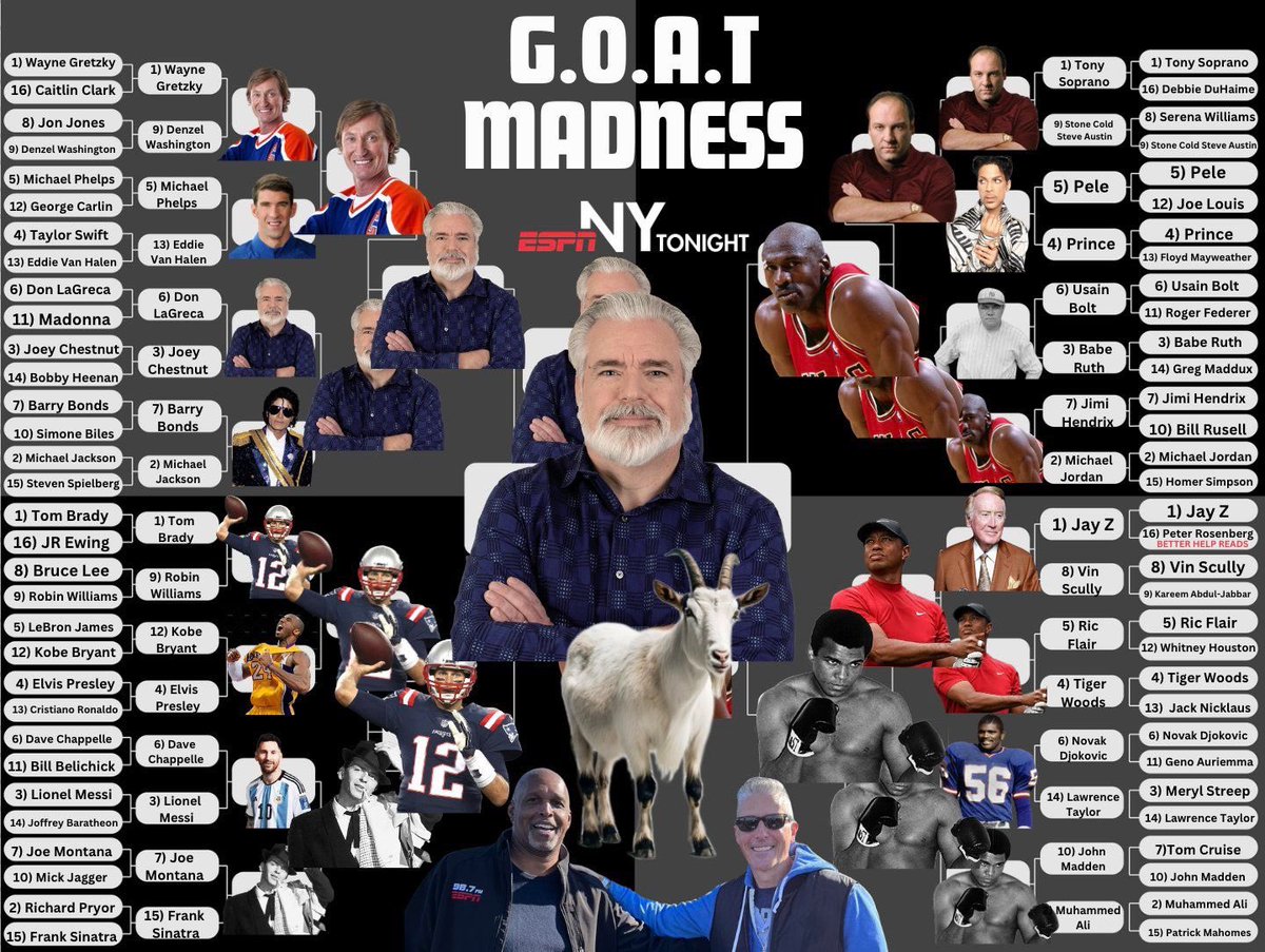 Thanks to all who voted and congratulations to the G.O.A.T. @DonLagreca