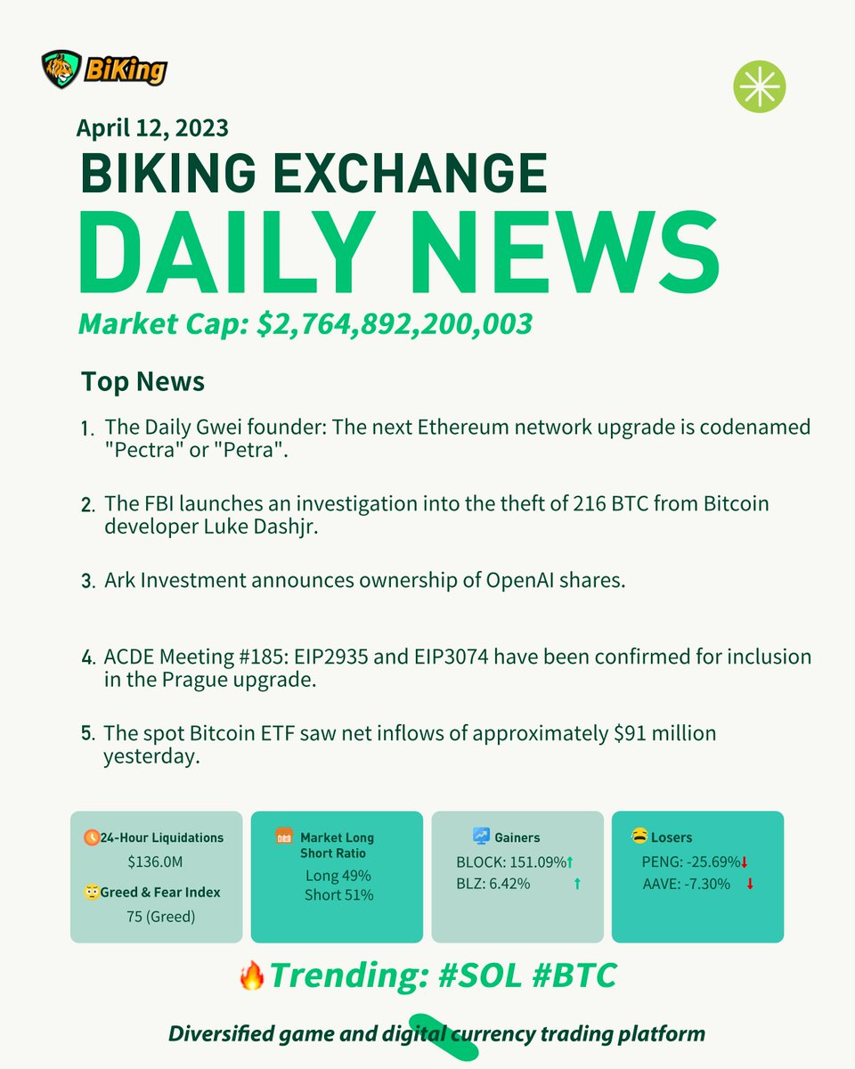 BiKingex's tweet photo. BiKing #Exchange Daily News📣

1/ Follow @BiKingex RT+❤️+Comment on any BiKing tweet and leave your UID
2/Fill👉 https://t.co/8WVOrqvK9a to claim top token airdrops worth 2U (One submission allowed per day)

Airdrops will be issued before 5:00 am UTC next day
#BTC #ARK #ETF 👇👇 https://t.co/b8ruNZgUW4