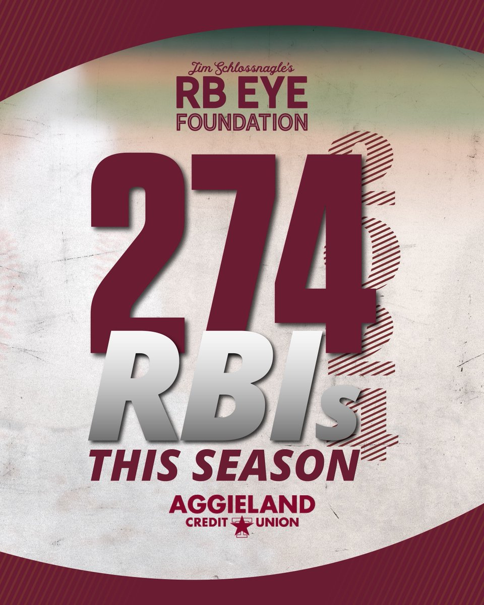 There's still time to support <a href="/CoachSchloss/">Jim Schlossnagle</a>  RB EYE Foundation, benefiting <a href="/AggieGuideDogs/">AggieGuideDogs</a>  and other pediatric vision related causes. Pledge today at pledgeit.org/aggie-rbis-for… <a href="/aggielandcu/">AGGIELAND CREDIT UNION</a> <a href="/TexAgs/">TexAgs</a> <a href="/CCCreationsUSA/">C.C. Creations</a>
