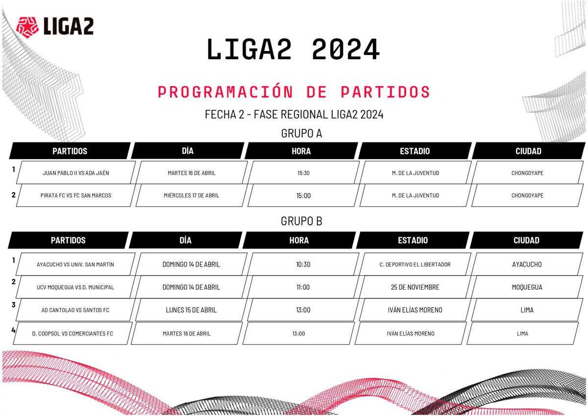 Programación Fecha2 Fase Regional Liga2 2024 Actualizado