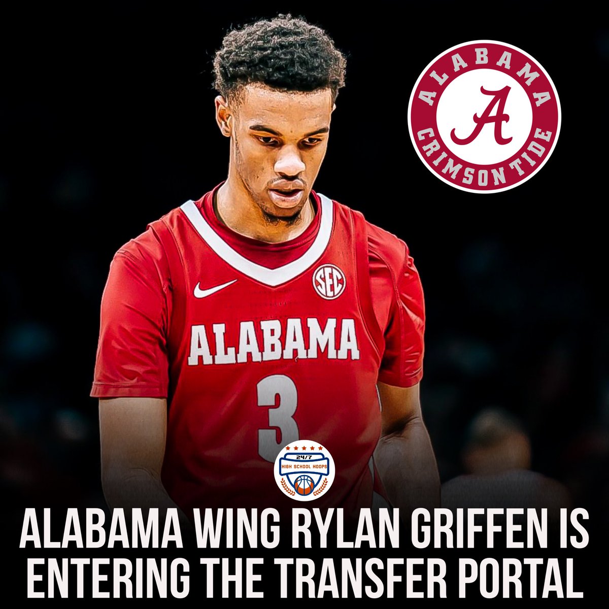 LATE NIGHT PORTAL: Alabama guard Rylan Griffen is entering the transfer portal, per source. Griffen is a native of Dallas, Texas who has spent the last two seasons at Alabama. He’s a former 4⭐️ recruit. He averaged 11.2PPG, 3.4RPG and 1.9APG this season. Shot 39.2% from 3.