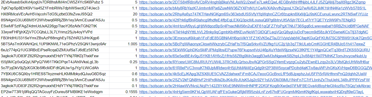 😔Due to not reaching the fundraising target, we have completed all refunds. Please check your SOL wallet.

😊Although the launch was not successful , we believe this embodies the spirit of MEME never giving up! We will continue to work diligently on Fevm and complete the