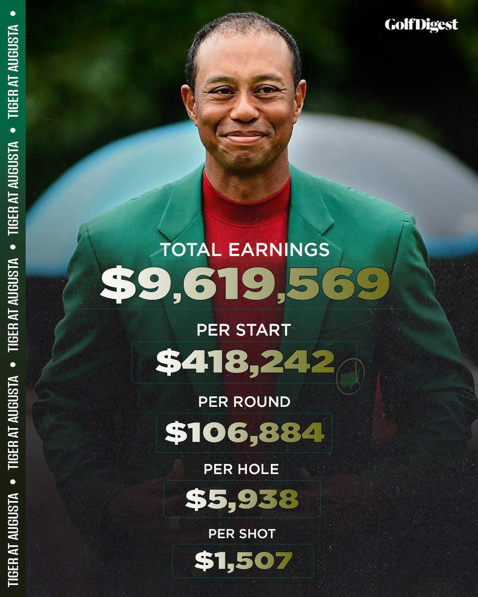 Golf Digest tweet media