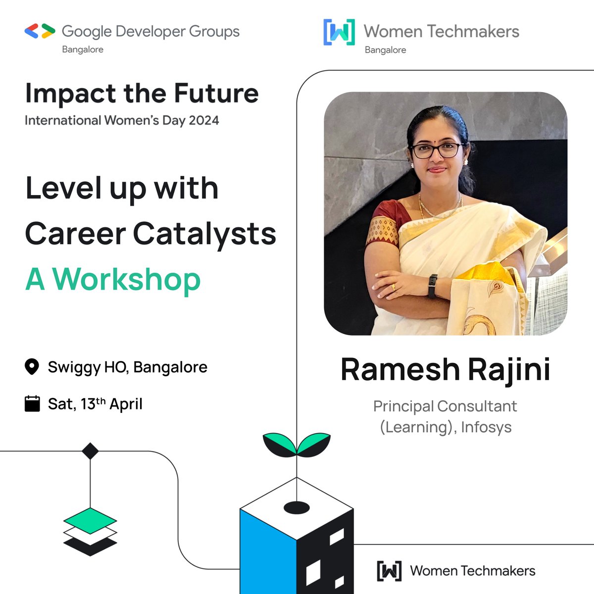 GDG Bangalore tweet media