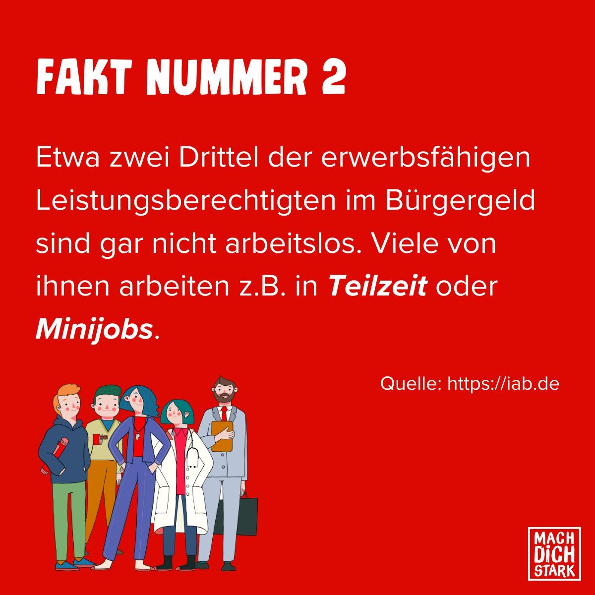 Fakt Nr. 2 zum Thema #Bürgergeld: Das @iab_news hat 5 Fakten zum Bürgergeld veröffentlicht und erklärt, warum die aktuelle Debatte nicht die richtigen Schwerpunkte setzt. Auch wir von MACH DICH STARK verfolgen die Debatte intensiv.
