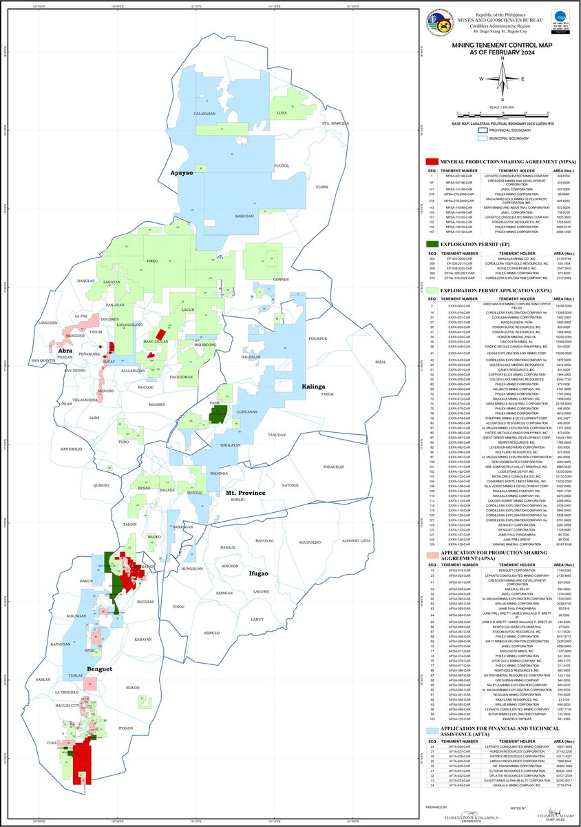 104 Mining Tenements threaten the Cordillera Region Below is the Cordillera February 2024 Mining Tenements Control Map from the Mines and Geosciences Bureau. Those in color are the areas covered by mining tenements. #40thCD #CordiCouragePH #DefendCordilleraPH