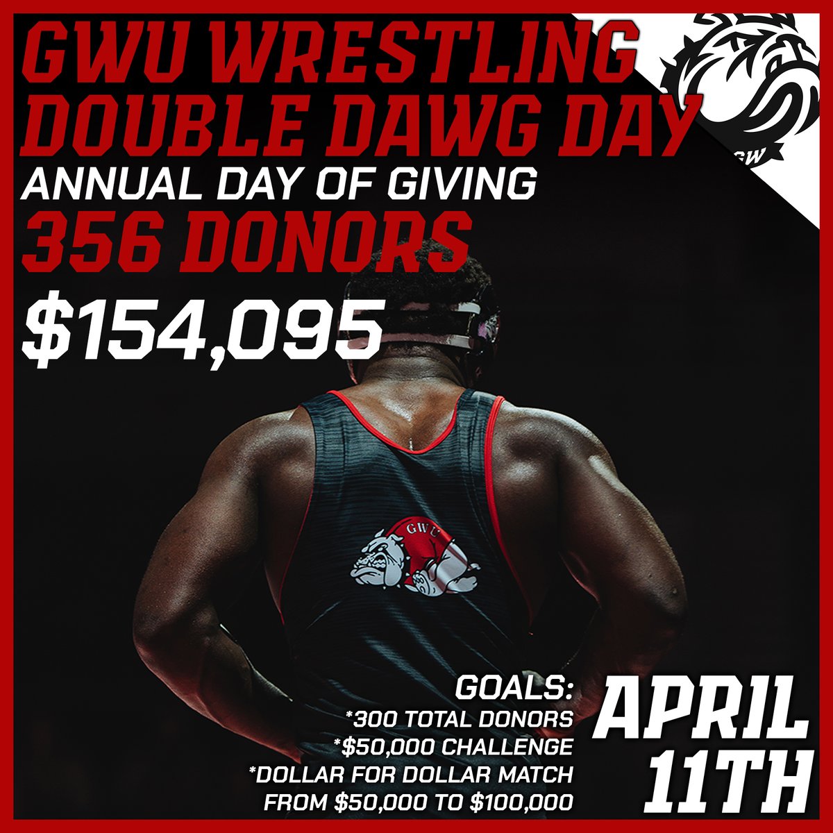 And with that, the 2024 #DoubleDawgDay comes to end. Our team was able to raise $154,095 for the day, through 356 generous donors. We CANNOT expressive our gratitude enough to say thanks for your generosity. This has been an amazing day and will make a huge impact on our program.