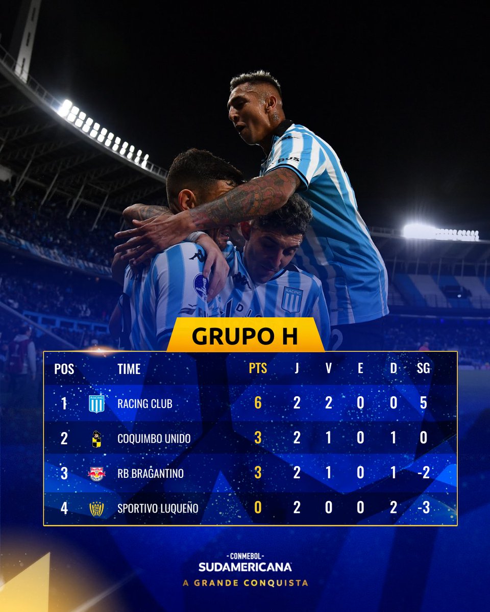 🇦🇷🔝 O @RacingClub isolou-se na liderança do Grupo H ao fim da segunda rodada da Fase de Grupos! #Sudamericana #GrandeConquista