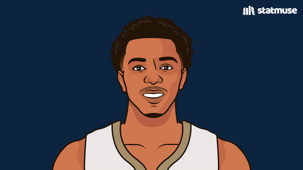 Pelicans tonight: McCollum — 31 PTS | 7 AST | 9-12 3P Zion — 31 PTS | 3 STL | 13-21 FG Murphy — 27 PTS | 5 REB | 6-12 3P 5-0 vs the Kings this season.