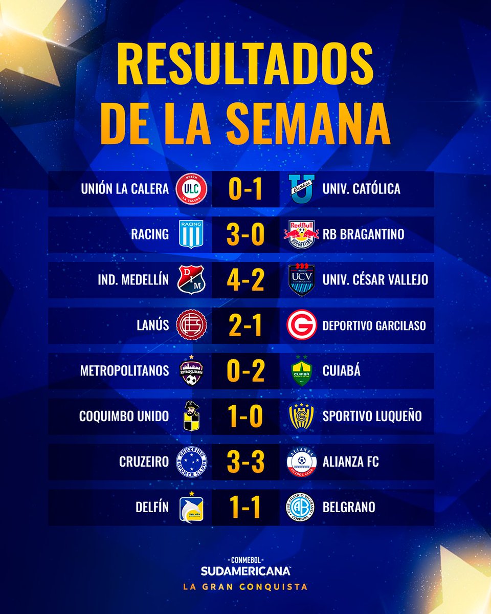 📌 ¡Los resultados de la semana en la CONMEBOL #Sudamericana! 🏆 🤔 ¿Qué partido les gustó más? #LaGranConquista