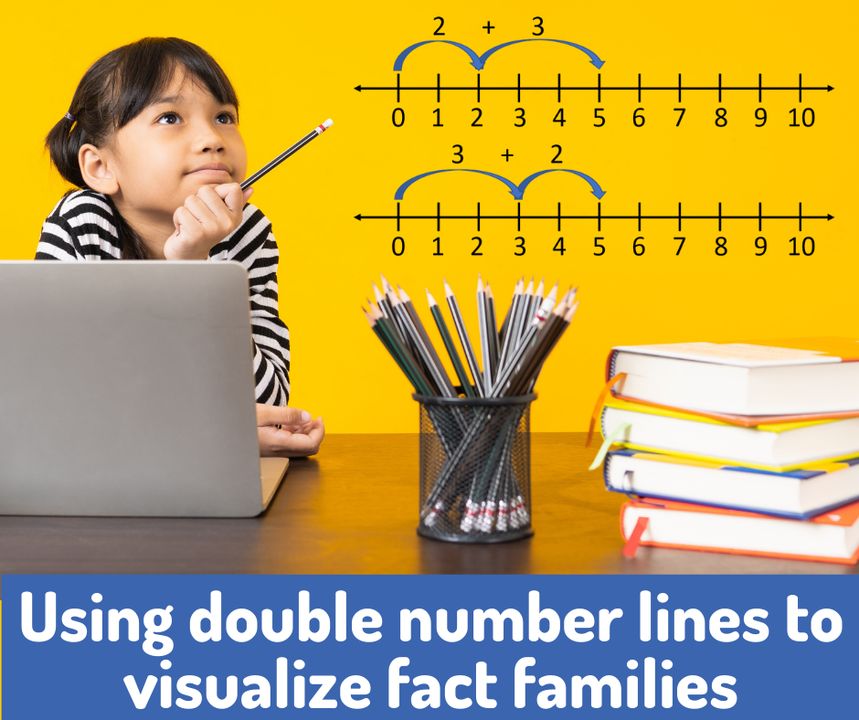 🔢 Double number lines rock! 🙌🏼 They're super helpful for showing number bonds visually. 🕺💡 bit.ly/3sEJwVw