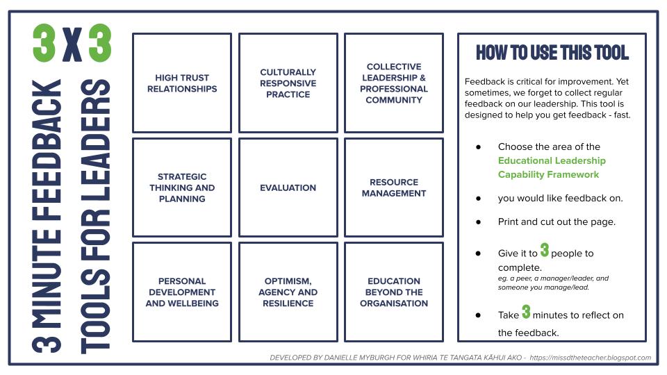 If you want to get better, get feedback. open.substack.com/pub/missdthete… #edchatNZ #edleadership