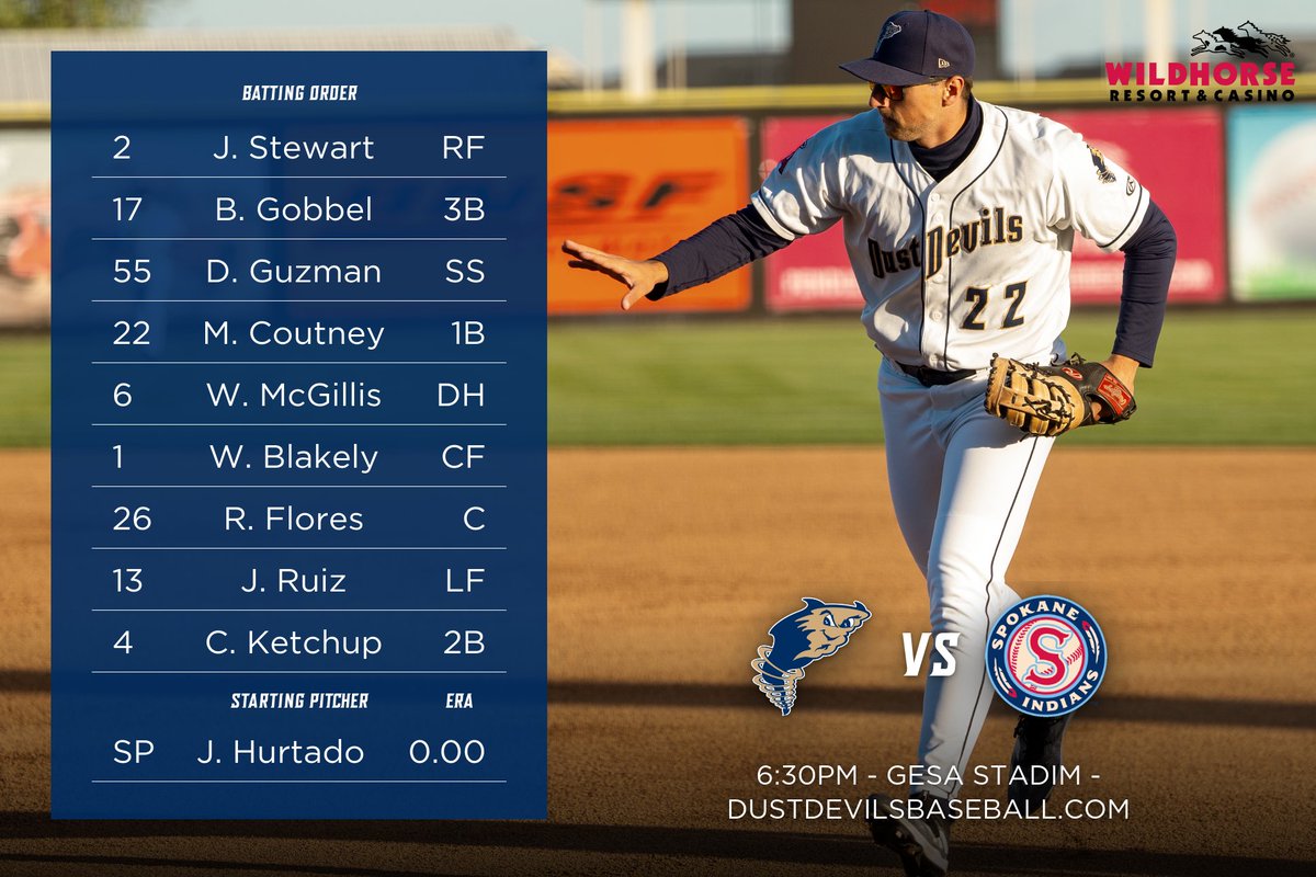 Here is your Dust Devils starting lineup presented by Wildhorse Resort and Casino for tonight's game against the Spokane Indians! Gates open at 5:30pm with first pitch set for 6:30pm. #tcdustdevils